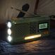 Радиоприемник 4500 мАч с солнечной панелью Powerbank динамо и фонарем MK5900804146032 фото 4